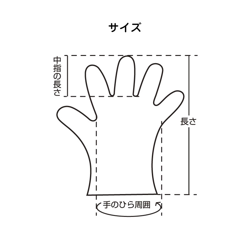 ポリエチレン手袋サイズ図